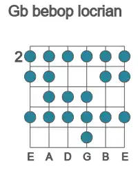 Guitar scale for bebop locrian in position 2